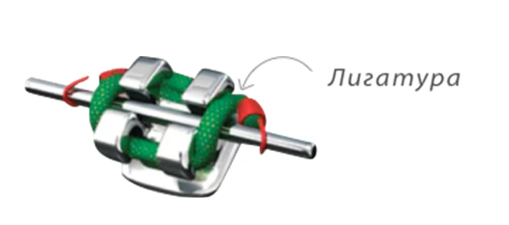 лигутару